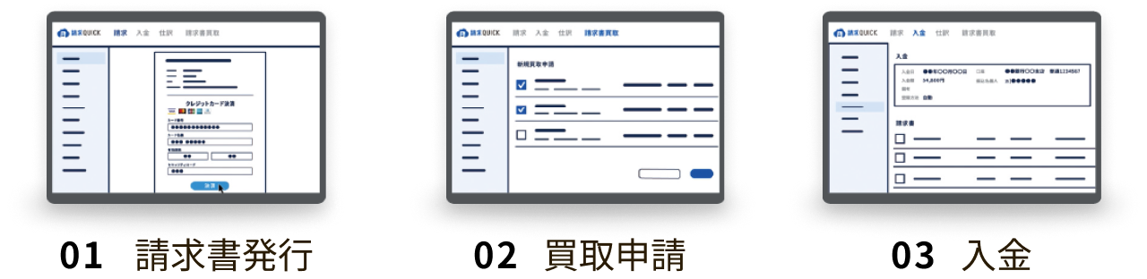 かんたん買取申請